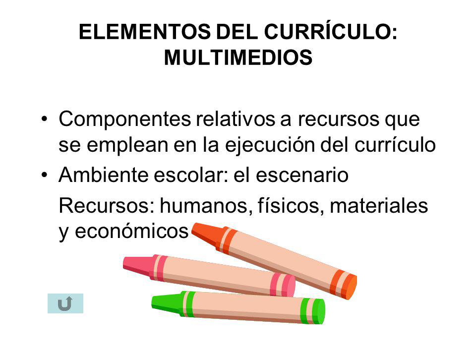 elementos reguladores del curriculo
